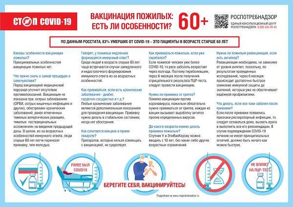 О вакцинации граждан старше 60 лет